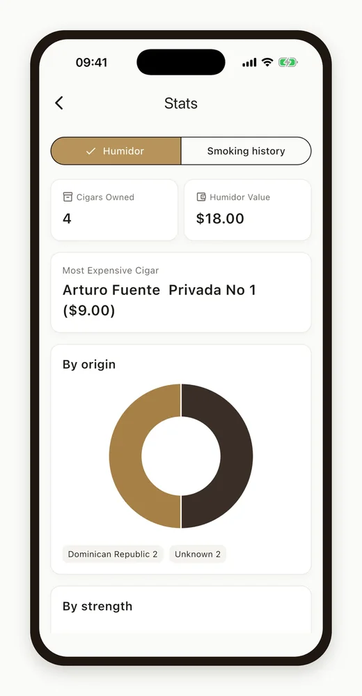 Cigarino statistics screen, English interface